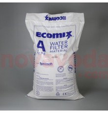 Комплексне завантаження Ecosoft Ecomix А