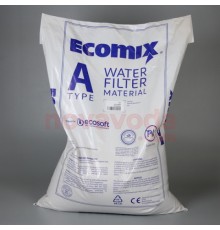 Комплексне завантаження Ecosoft Ecomix А